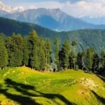 The Ghous, Qutab, Abdal- who are They