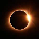 Eclipse Sun & Moon Salat for Eclipse (Namaz-e-Ayaat), Tremor, Darkness, Every Fear from Sky