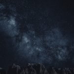 Allah(azwj) Can’t be Seen Nor Has a Body