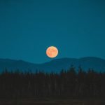 Wilayah – Its Meaning