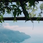 Ascetic Lifestyle of a Momin