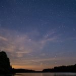 Namaz-e-Shab (Night Salat)