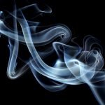 Magic-Evil Eye Protection